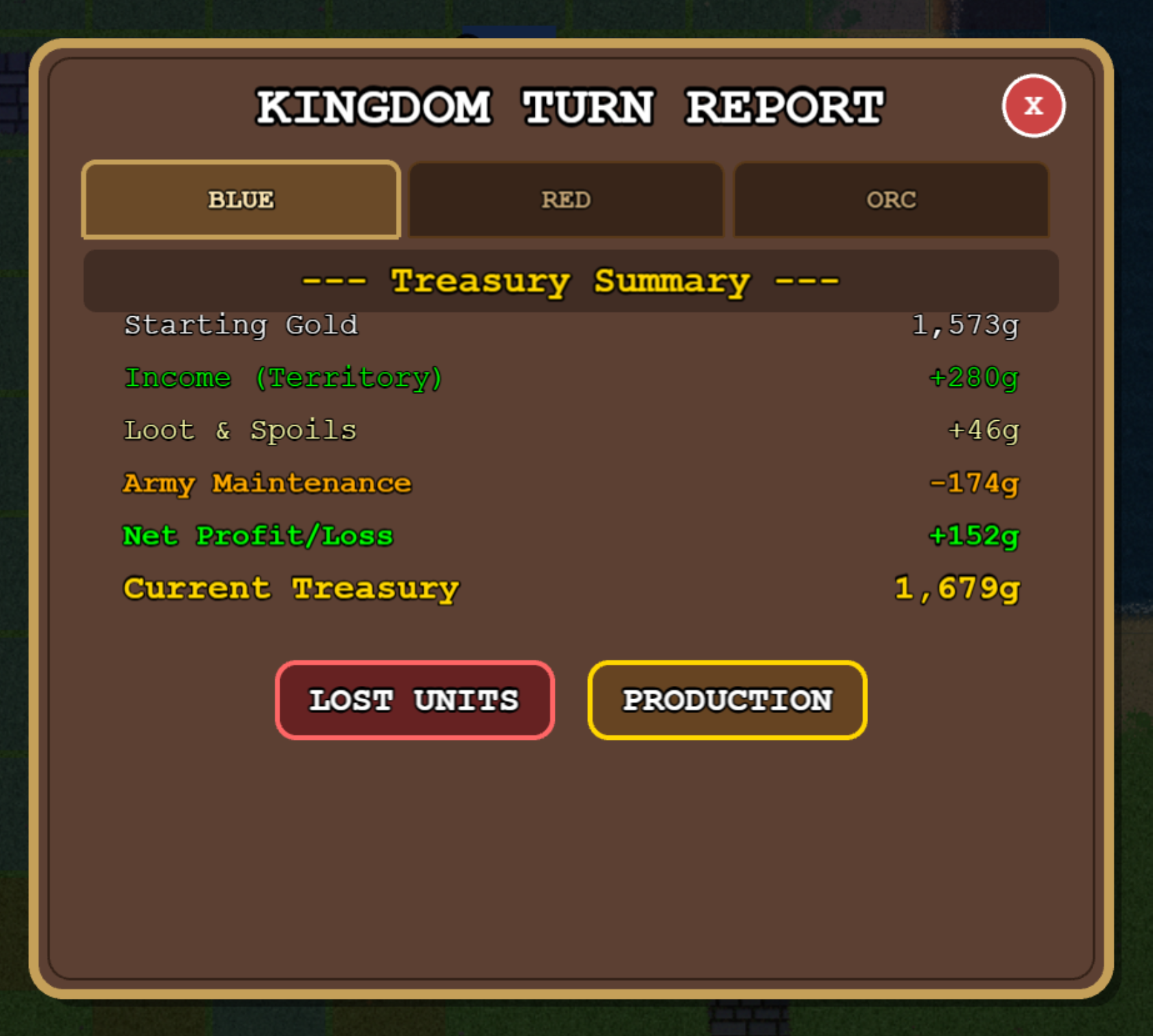 Economy UI
