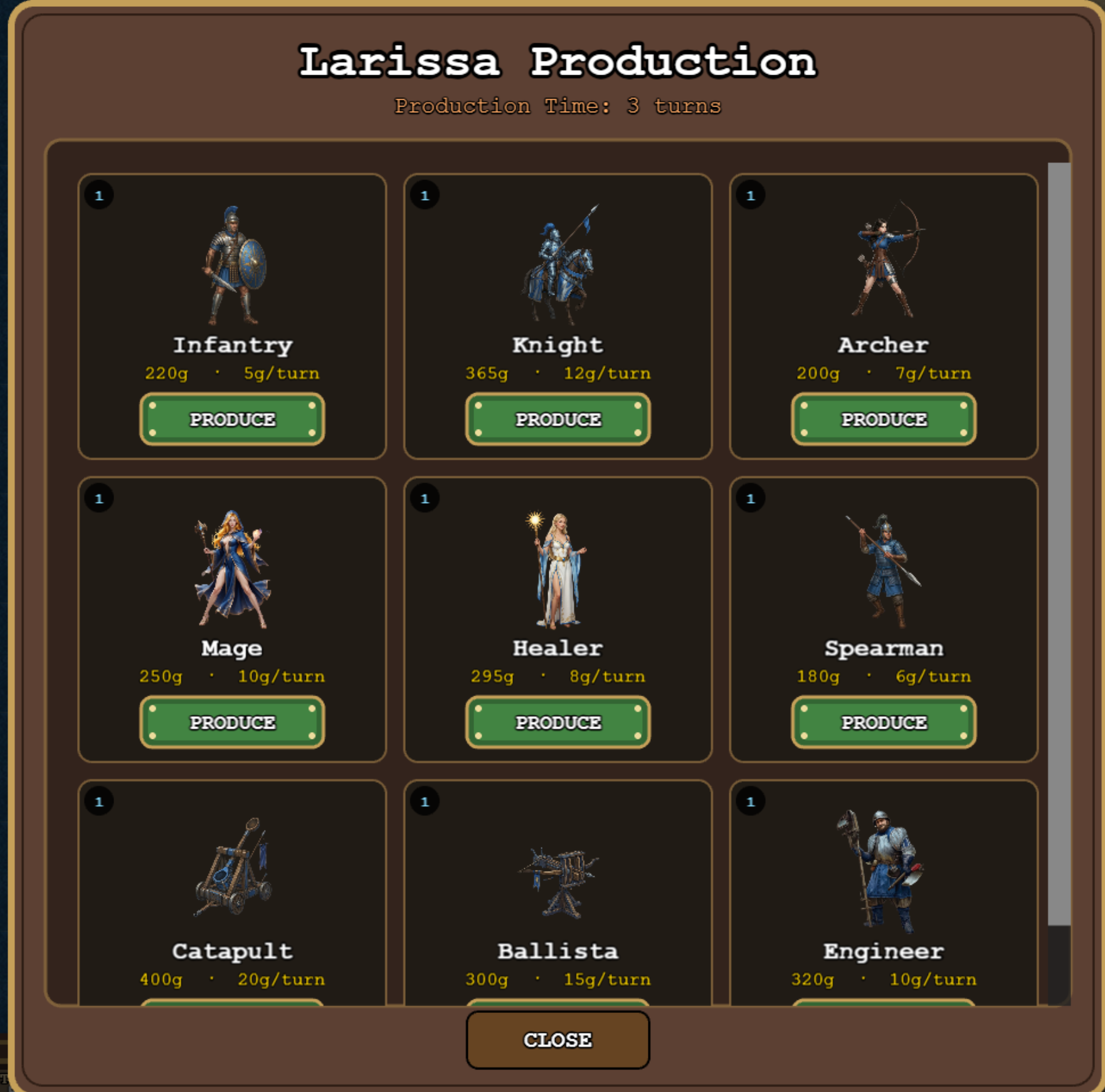 Production Report